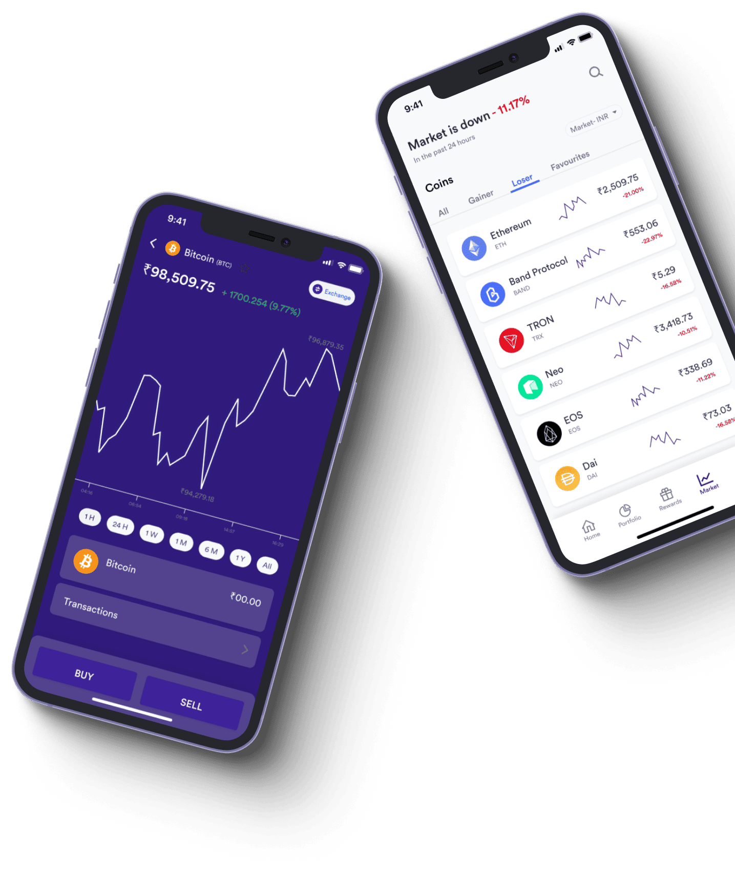 Quantum AI - What exactly is online trading?